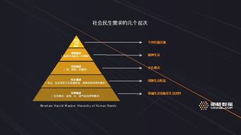 大數據編織智能天網 構建互聯(lián)網神經網絡，護航民生安全新時代