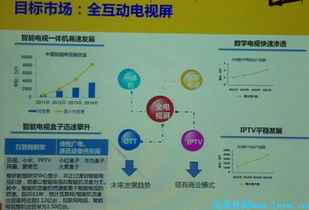 天山云大數據發布會 技術賦能未來，智能服務新篇章
